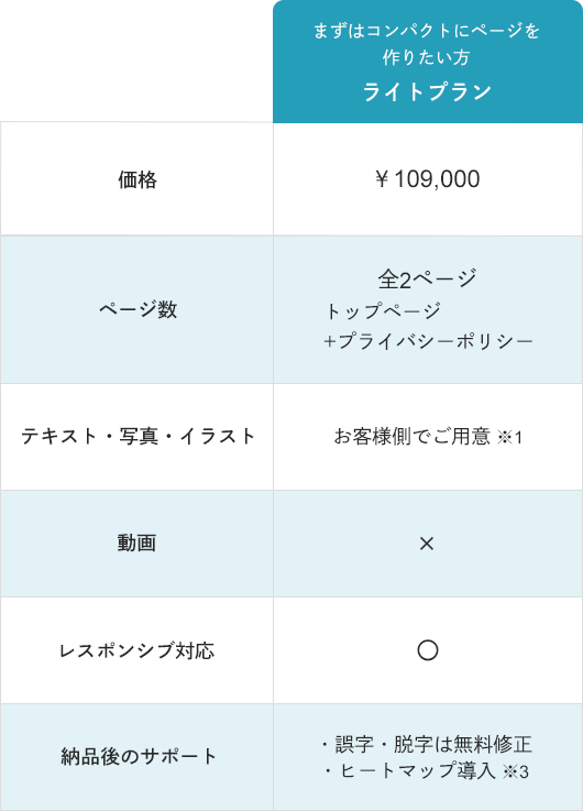 HPライトプラン
