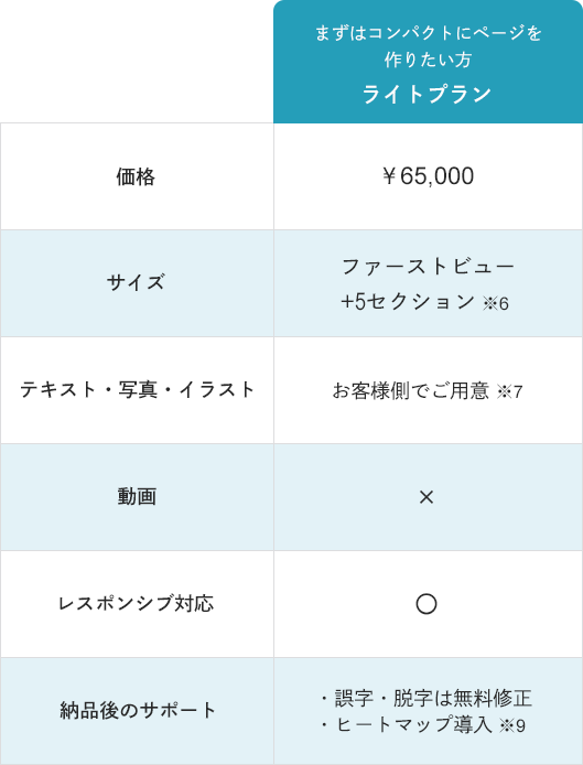 LPライトプラン